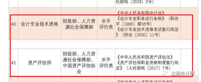 又一批證書被取消！剩下哪些含金量高的證書值得一考？